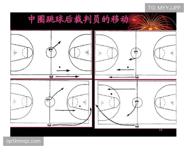 篮球比赛的开始规则详解：裁判开球和球员站位要点解析
