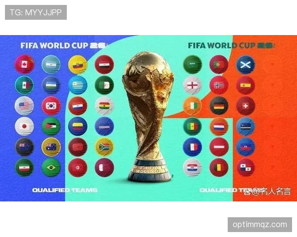 2026世界杯分档规则和国际足联排名有什么关系 2026世界杯分档规则和国际足联排名有什么关系