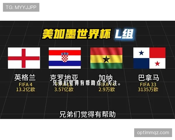 加纳冲击2026世界杯：非洲劲旅能否突围晋级美加墨决赛圈