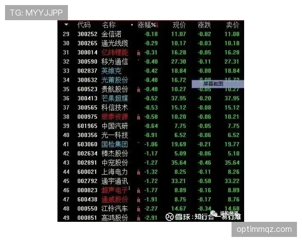 摩洛哥零封加拿大晋级八强：3-0完胜过程与攻防表现复盘
